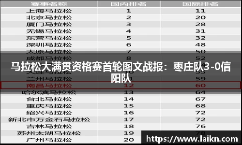 欧博官网