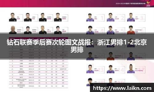 钻石联赛季后赛次轮图文战报：浙江男排1-2北京男排