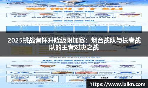2025挑战者杯升降级附加赛：烟台战队与长春战队的王者对决之战