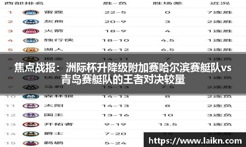 焦点战报：洲际杯升降级附加赛哈尔滨赛艇队vs青岛赛艇队的王者对决较量
