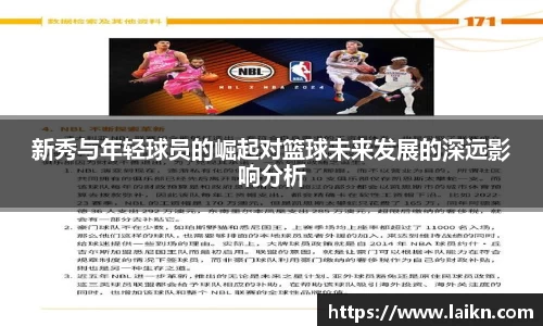 新秀与年轻球员的崛起对篮球未来发展的深远影响分析